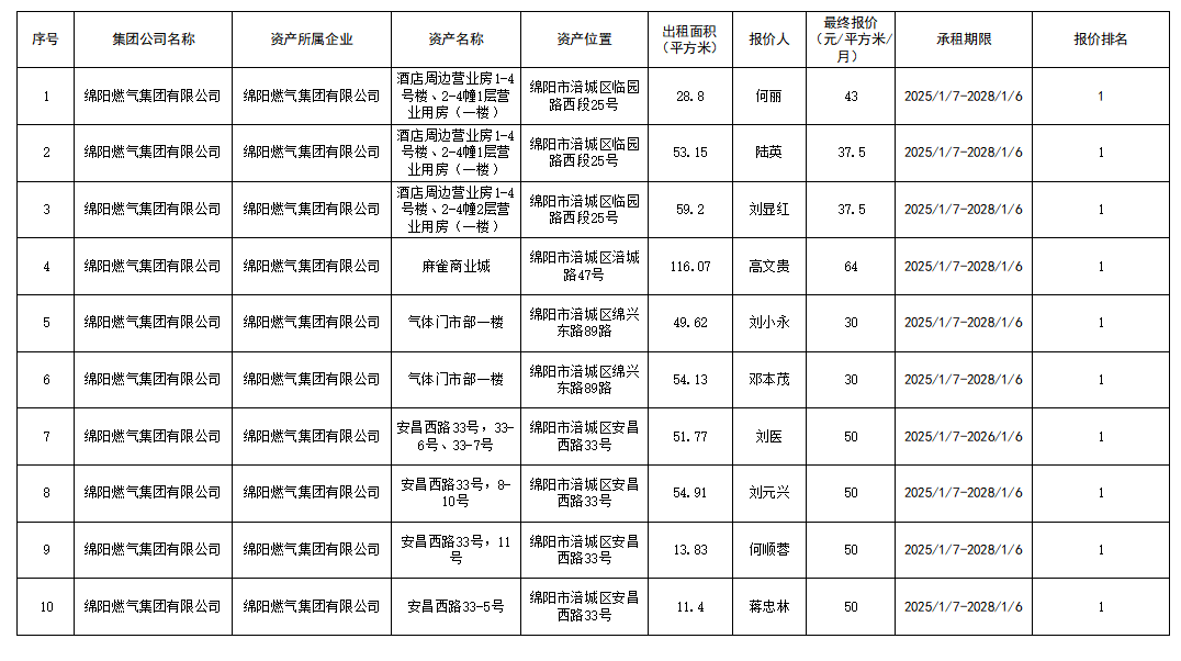 c38b1381463cd71ecacbc2ebbde7e690.png